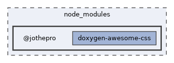 node_modules/@jothepro