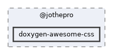 node_modules/@jothepro/doxygen-awesome-css